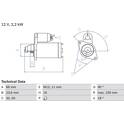 Motor de arranque (Remanufacturado) BOSCH - 0 986 025 400