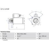 Motor de arranque (Remanufacturado) BOSCH - 0 986 025 470