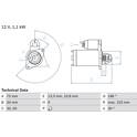 Motor de arranque (Remanufacturado) BOSCH - 0 986 025 610
