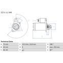 Motor de arranque (Remanufaturado) BOSCH - 0 986 025 610