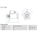 Motor de arranque (Remanufaturado) BOSCH - 0 986 025 670