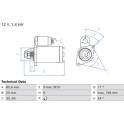 Motor de arranque (Remanufaturado) BOSCH - 0 986 028 060