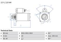 Motor de arranque (Remanufaturado)