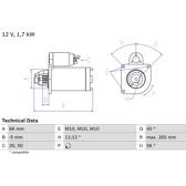 Motorino d'avviamento (Rigenerato) BOSCH - 0 986 013 240