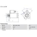 Motorino d'avviamento (Rigenerato) BOSCH - 0 986 016 570