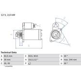 Motorino d'avviamento (Rigenerato) BOSCH - 0 986 017 260