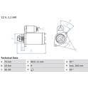 Motorino d'avviamento (Rigenerato) BOSCH - 0 986 021 560