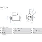 Motorino d'avviamento (Rigenerato) BOSCH - 0 986 022 800