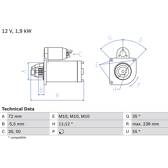 Motorino d'avviamento (Rigenerato) BOSCH - 0 986 025 470