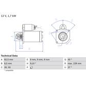 Motorino d'avviamento (Rigenerato) BOSCH - 0 986 025 660