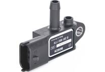 Sensor, uitlaatgasdruk