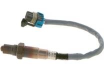 Sonda lambda