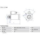 Starter (Remanufactured) BOSCH - 0 986 013 200