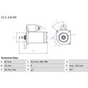 Starter (Remanufactured) BOSCH - 0 986 013 590
