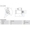 Starter (Remanufactured) BOSCH - 0 986 013 910