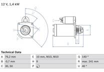 Starter (Remanufactured)