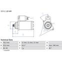 Starter (Remanufactured) BOSCH - 0 986 017 000