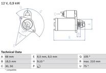 Starter (Remanufactured)