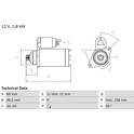 Starter (Remanufactured) BOSCH - 0 986 017 450