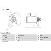 Starter (Remanufactured) BOSCH - 0 986 017 500