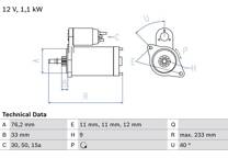 Starter (Remanufactured)