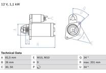 Starter (Remanufactured)
