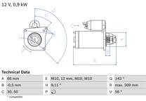 Starter (Remanufactured)