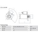 Starter (Remanufactured) BOSCH - 0 986 019 311
