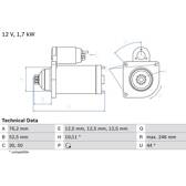 Starter (Remanufactured) BOSCH - 0 986 020 250