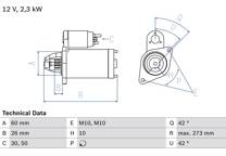 Starter (Remanufactured)