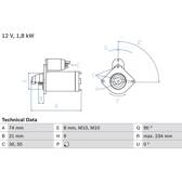 Starter (Remanufactured) BOSCH - 0 986 021 230