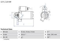 Starter (Remanufactured)