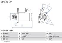 Starter (Remanufactured)