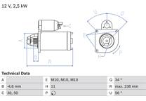 Starter (Remanufactured)