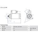 Starter (Remanufactured) BOSCH - 0 986 025 170