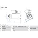 Starter (Remanufactured) BOSCH - 0 986 025 220