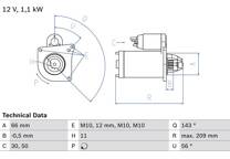 Starter (Remanufactured)