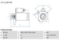 Startmotor (Gereviseerd)