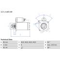 Startmotor (Gereviseerd) BOSCH - 0 986 010 310