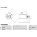 Startmotor (Gereviseerd) BOSCH - 0 986 011 060