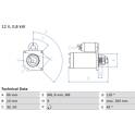 Startmotor (Gereviseerd) BOSCH - 0 986 011 830