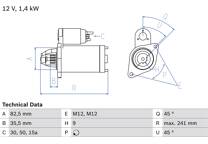 Startmotor (Gereviseerd)