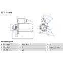 Startmotor (Gereviseerd) BOSCH - 0 986 013 600