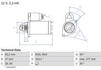 Startmotor (Omtillverkade)