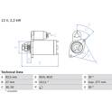Startmotor (Gereviseerd) BOSCH - 0 986 014 660