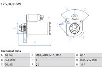 Startmotor (Gereviseerd)