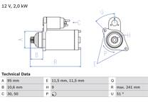 Startmotor (Gereviseerd)