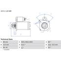 Startmotor (Omtillverkade) BOSCH - 0 986 016 570