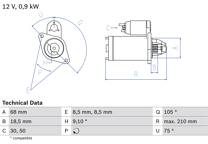 Startmotor (Gereviseerd)