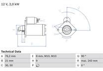 Startmotor (Gereviseerd)